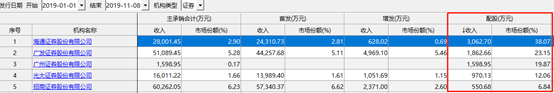 现金网址大全 - 宁波港蒋伟:递交年报像考试一样 通过了我们如释重负