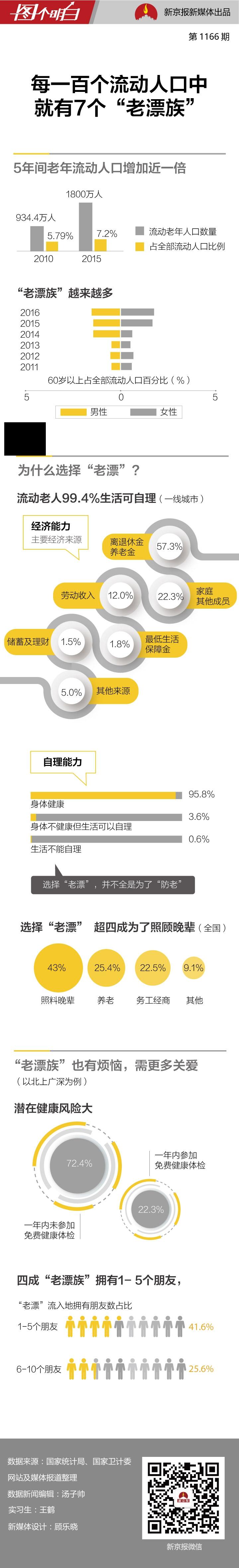 1800年人口_浙江省一个县,人口超20万,建县历史达1800年！