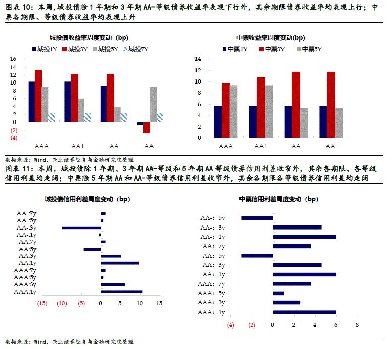 时时碧娱乐场现金网|广州车牌摇号拟推新规 久摇不中将更易中签