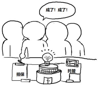 财富辞典: 一个信托项目的诞生史(漫画版)