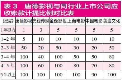 娱乐平台提现失败原因·这几个星座的女生太可怕了,“小三”见了都要绕道走!