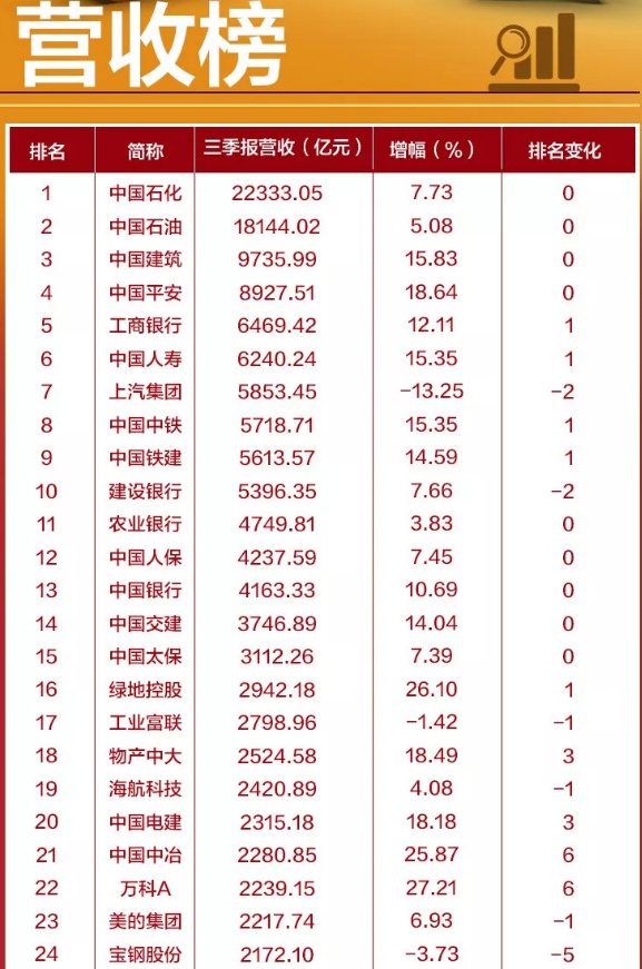 沙巴体育的相关链接 “达芬奇IN成都”10月10日闭幕