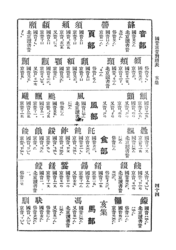 哪吒简谱大全_哪吒图片大全(2)