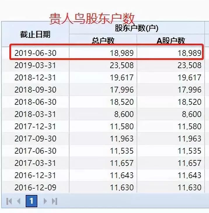 「创世大发苹果手机下载」买不起房,小夫妻把牛棚改造300㎡别墅,还有150㎡花园菜地......