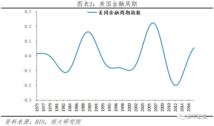 什么是金融杠杆原理_杠杆原理是什么(2)