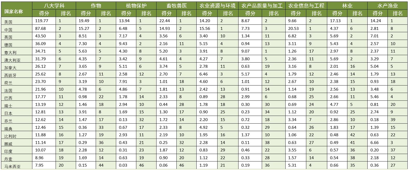 手机版安全赌博游戏_肝囊肿会癌变吗?3种情况下,积极治疗是关键