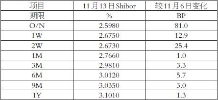 新利18为什么总赢不了_浦银安盛基金:文化建设铸就基金行业新辉煌