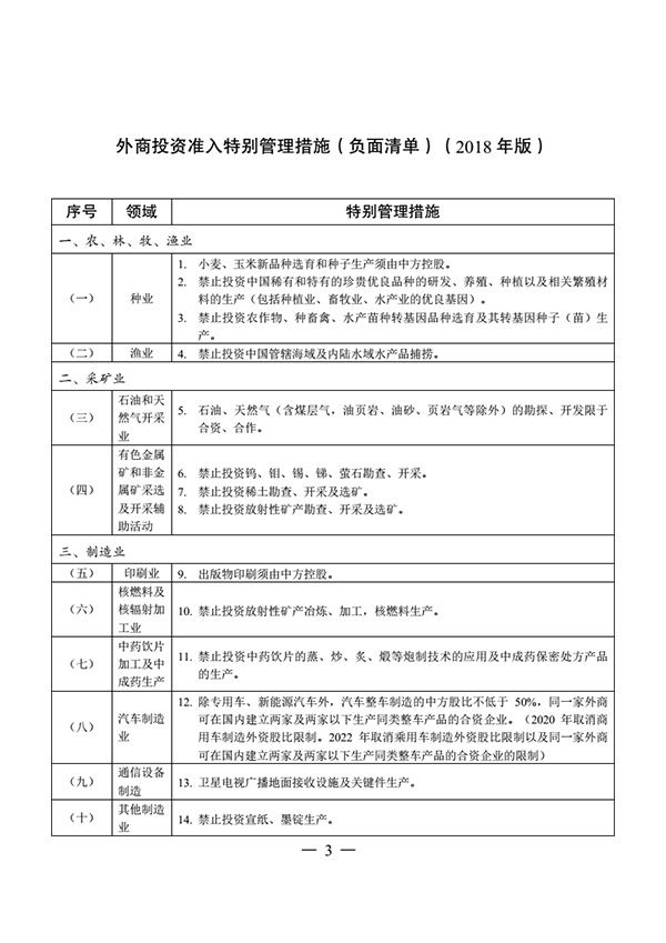 发改委、商务部发布外商投资准入负面清单,7月