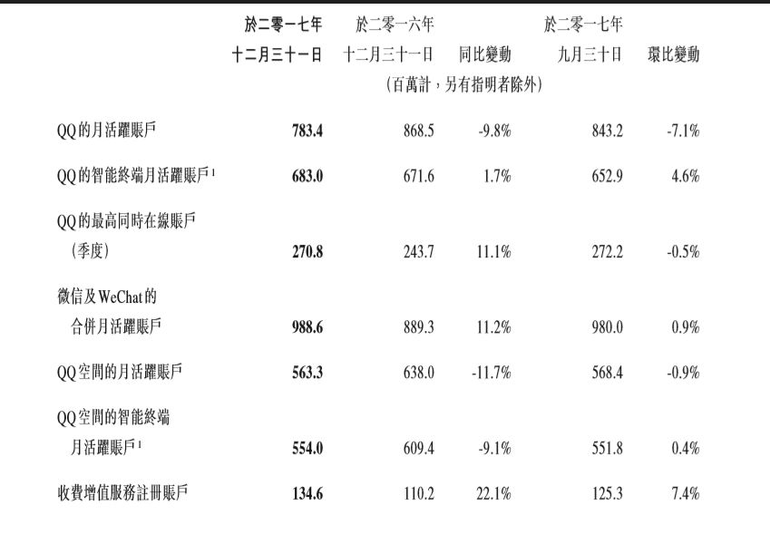 迪拜人均月收入_人均月收入等于多少(2)