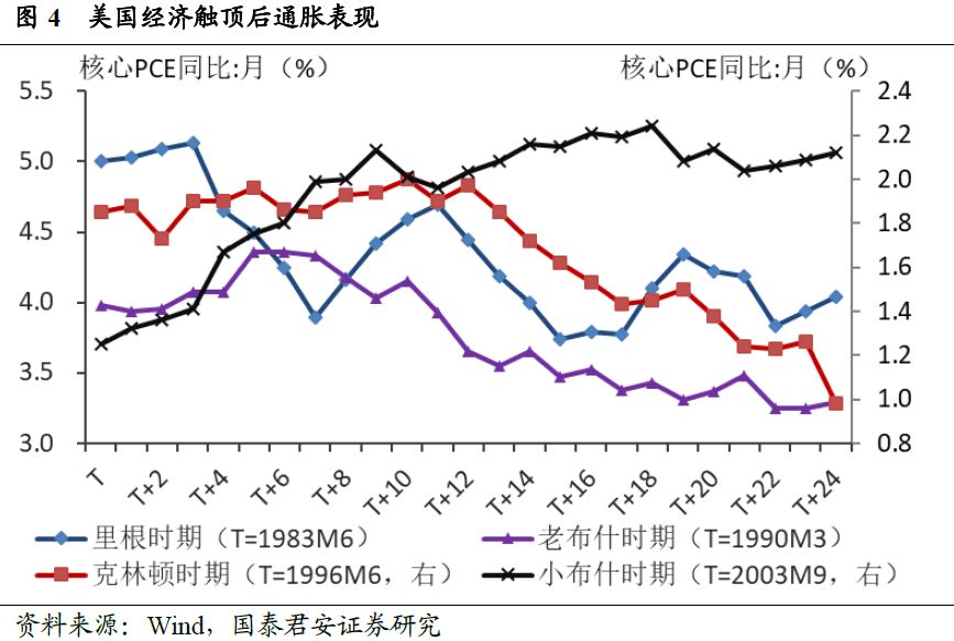 冷战gdp_马平 超越冷战思维,延续中国经济奇迹