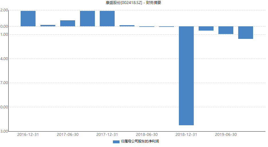 www.hui2211.com-夏帆与贺来贤人再次合作 出演黄金档日剧《刑警Y的叛乱》
