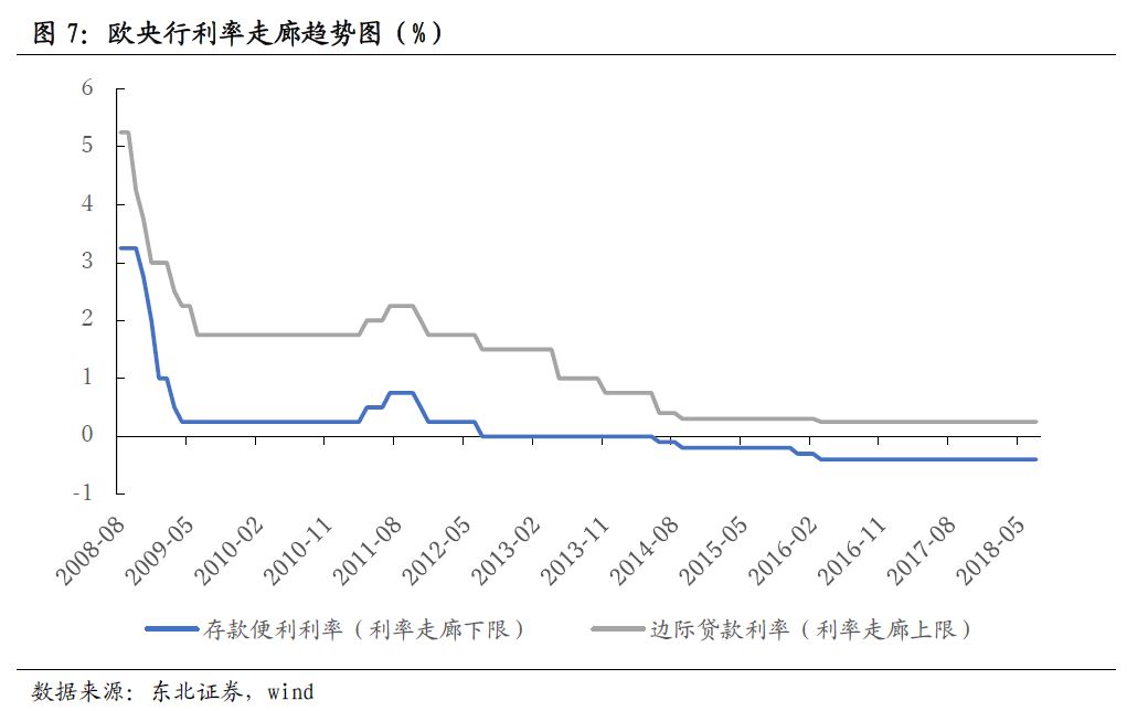 江西2月份GDP_各地GDP再超全国4.8万亿 水分 已是近年最少(3)