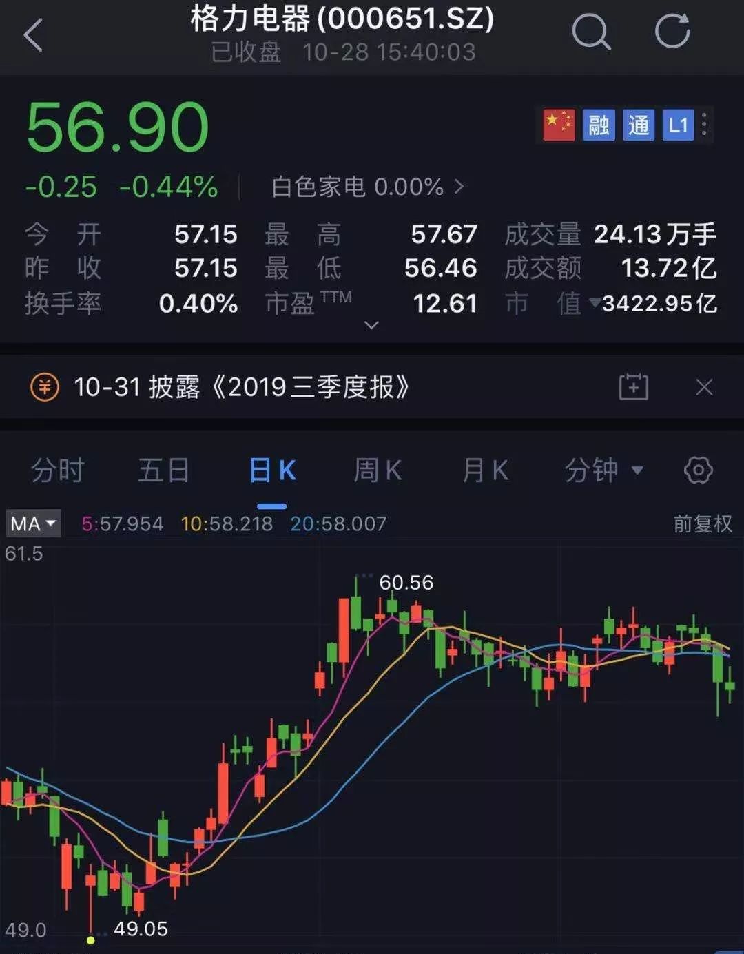優博国际娱乐场送优惠_应对心悸,得巧用组合拳:常按3个穴位,换来好心脏