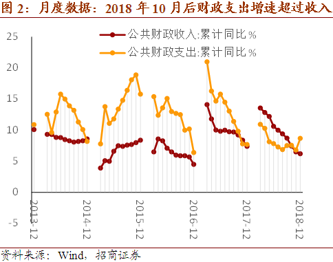 名义上gdp_最新城市GDP排行 谁强势反弹,谁不及预期,谁异军突起