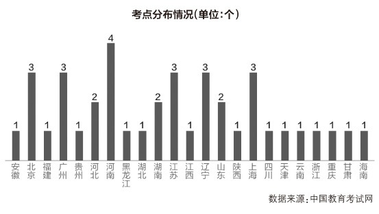 彩票注册送300体验 - 国土空间规划体系顶层设计和“四梁八柱”基本形成