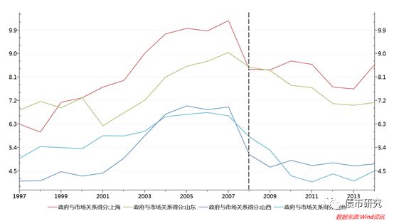 m2与gdp的关系_连平 M2与GDP依然存在稳定的相关关系(3)
