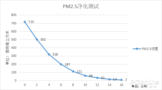99贵宾会唯一官网-冷水冲凉强身健体,热水泡澡舒缓助眠,但不一定适合你!(文末有福利)