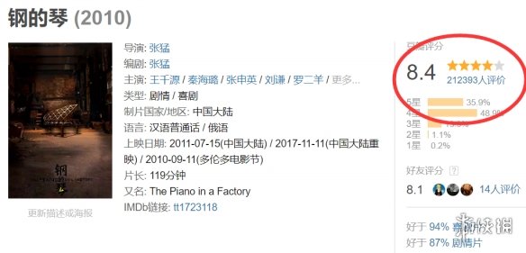 《惊奇队长》对打《驯龙高手3》,3月电影院就是来抢钱的