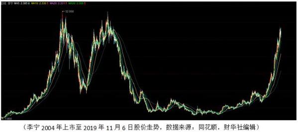 bbin到底怎么作假的-汉能否认强制员工认购理财产品融资:系个人过度发挥