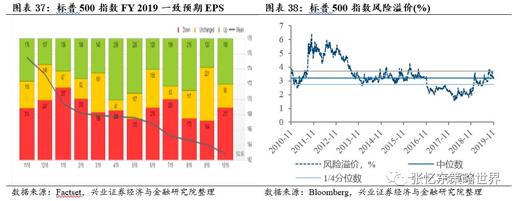 2019新平台首存100%_2019年9月13日七台河市挂牌2宗地,总起始价495.06万元