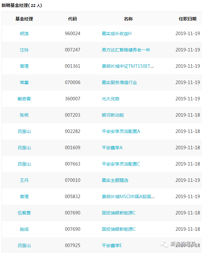同城乐有什么|少年派|卢禹行:脑袋会变成各种形状的人