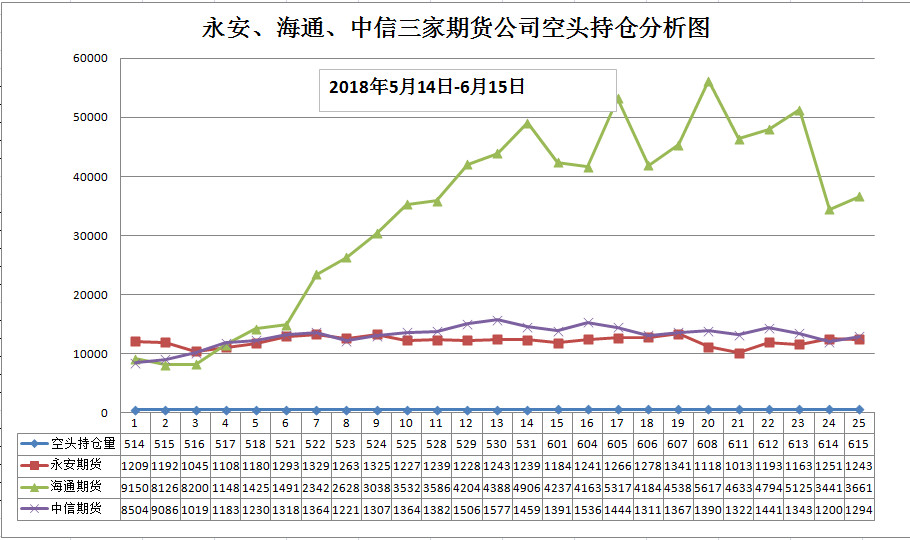 苹果出口或加税25%?