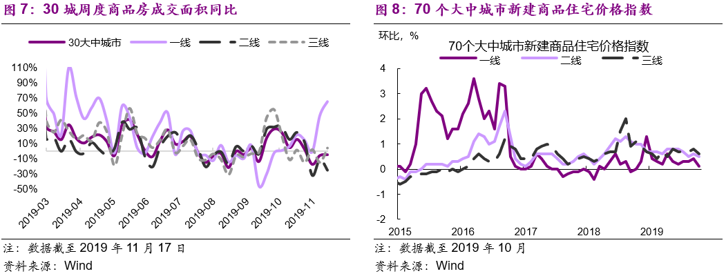 永利娱城老品牌值得信赖|外媒评选电子竞技比赛最不尊重对手的10大选手:Doublelift上榜