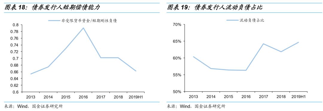 狗万官网|威海银监分局解决民营企业融资难题