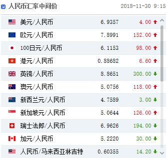 人民币的排名_100元人民币图片