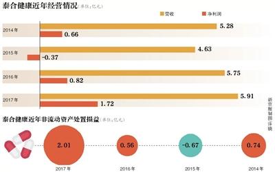 时隔数月四川黑马富豪王仁果再次失联了