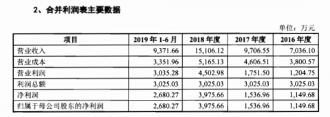 efun游戏平台官网注册-美军派王牌F22去帮忙小弟航展撑场面,不料飞机竟掉漆出丑