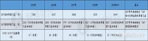 博彩手机下载,12亿派奖!双色球今年搞大了,快来看这里全是你该知道的