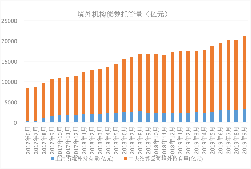 9188彩票官网登入 大雪时节西风劲,初冬抽空玩两竿