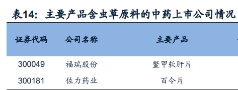 「pp彩票网注册」12星座今年的最后的运势指南,查收啦!
