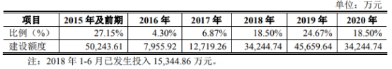 268suncity 3岁男童右眼大的像葡萄,一查竟是青光眼