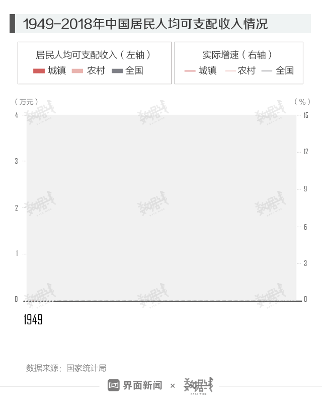 申博管理平台·为何俄不对华出售火箭技术?打到美国的导弹也能打到莫斯科