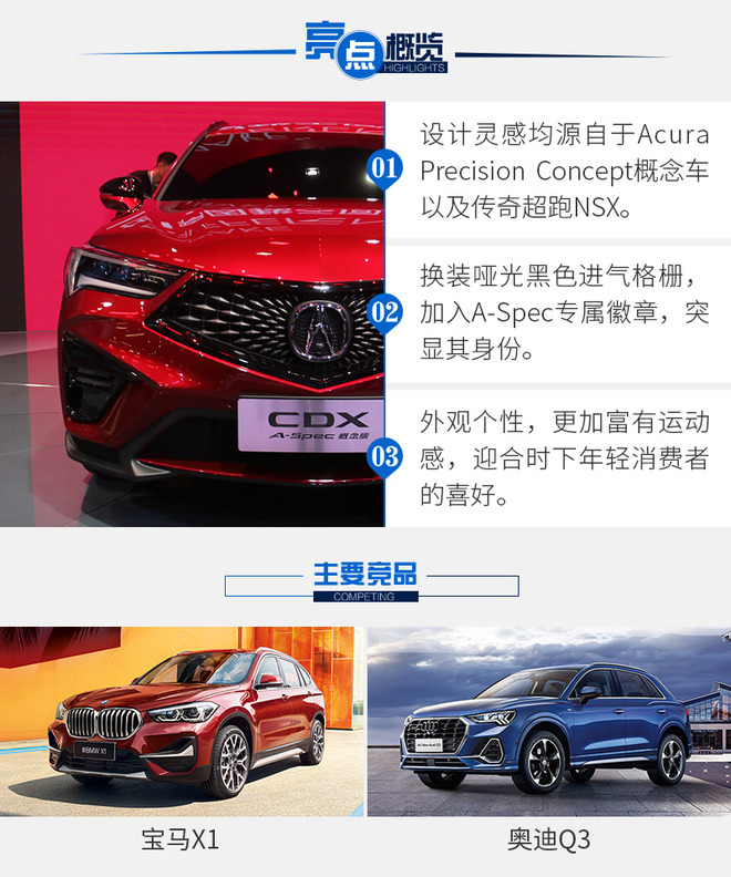 更具运动气息 广州车展实拍CDX A-Spec概念版