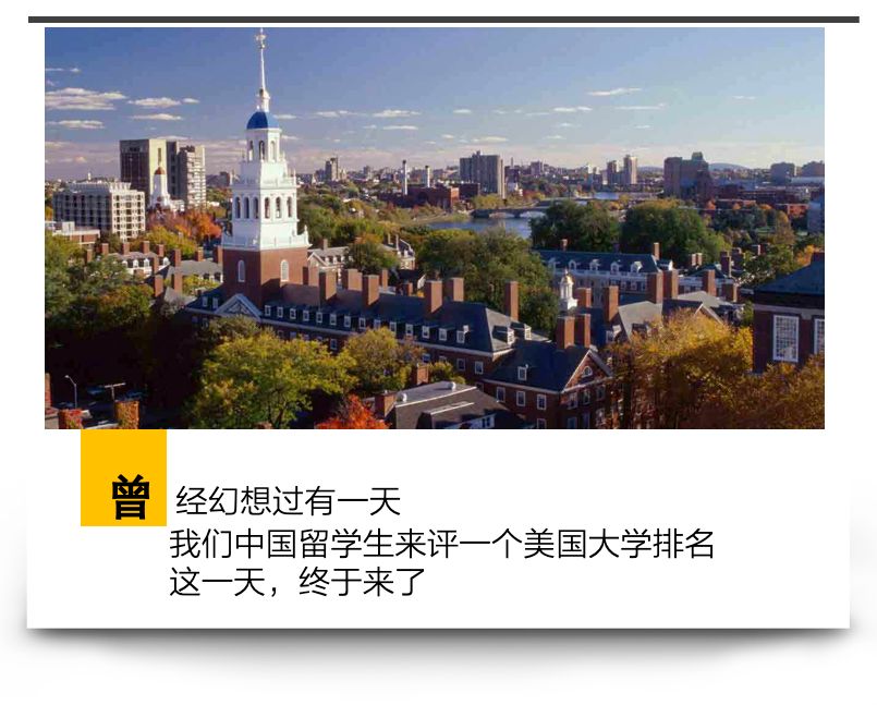 美国usnews中国大学排名_2019年USnews美国TOP50大学本科录取率发布