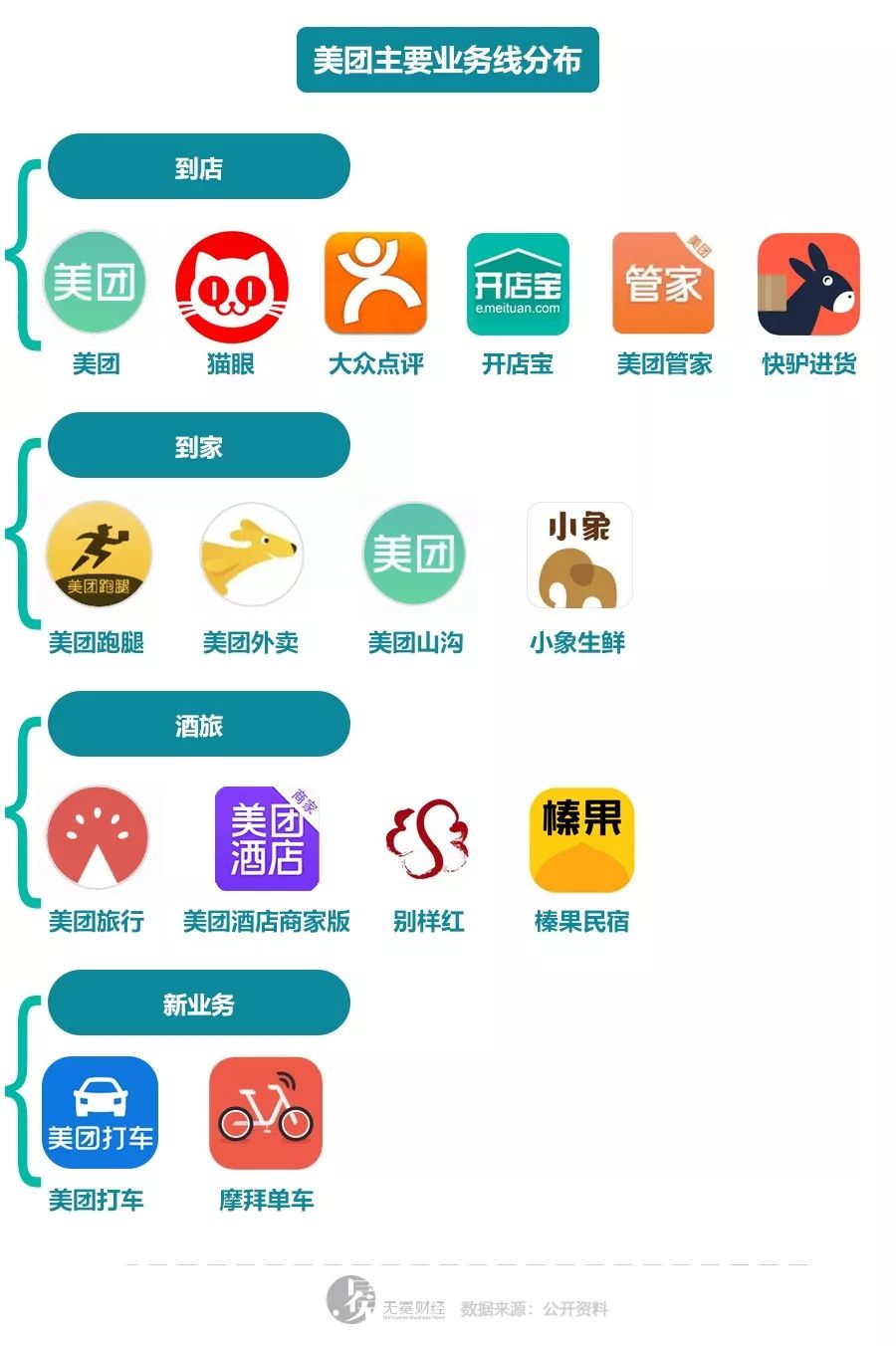 美团服务分有多少分 vfmD-hkhfqnt3141536.jpg