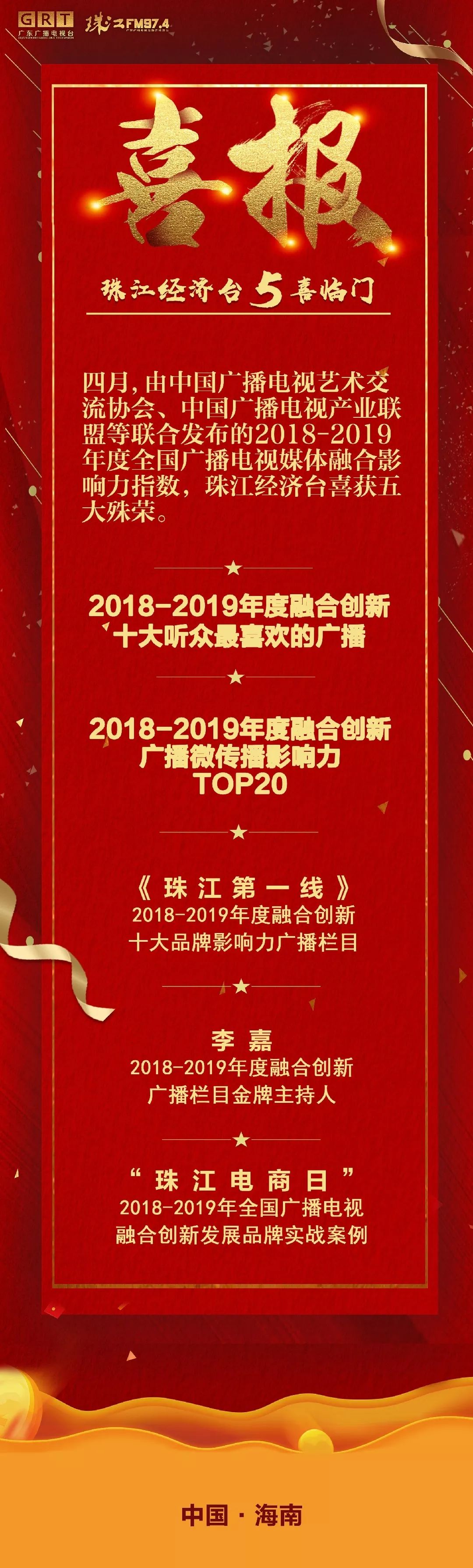 怎么说？又双叒叕获奖了