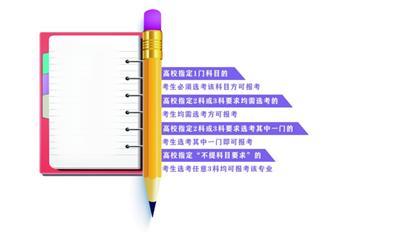 2020年山东新高考1622所高校专业选科方案公