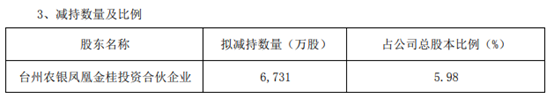 同创娱乐的号|它比羊肉还养人,冬季要多吃,手脚不再冰凉,补血益气脸色好