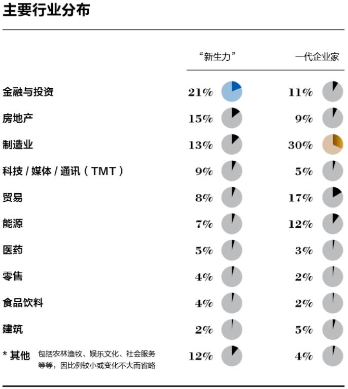 「神龙娱乐场官网」音乐教育的阵地不是在课堂,而是在客厅?
