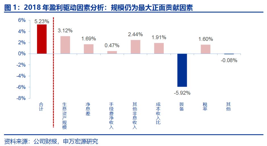 营业收入和gdp有什么区别_gnp和gdp区别与联系