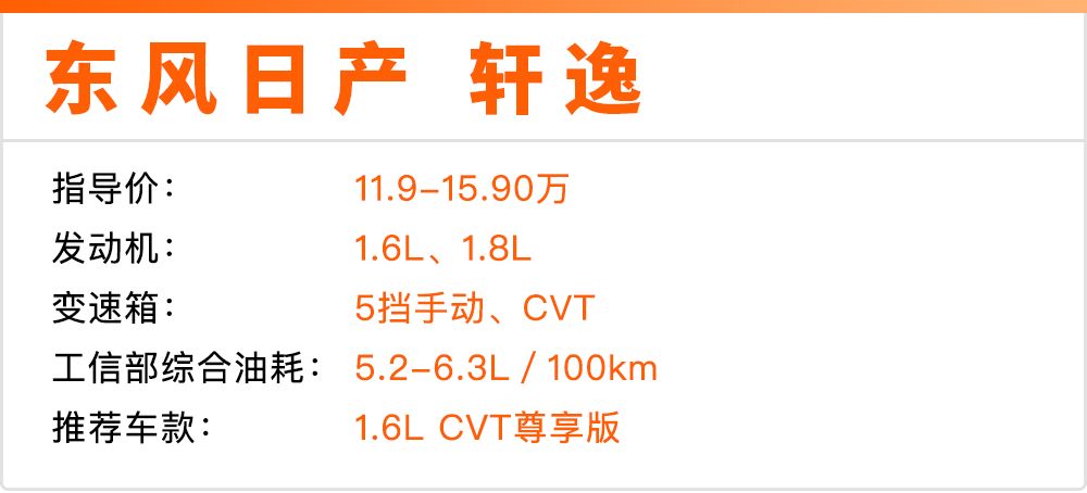最高优惠4万多,这些大牌合资轿车现在10万能落地!现在可以出手