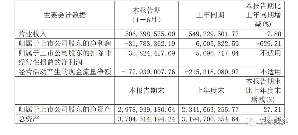 「皇冠365体育投注网址」阅文与迪士尼合作 将推出首部中国作者原创星战小说