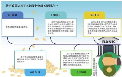 央行释放约7500亿元增量资金 稳健货币政策取