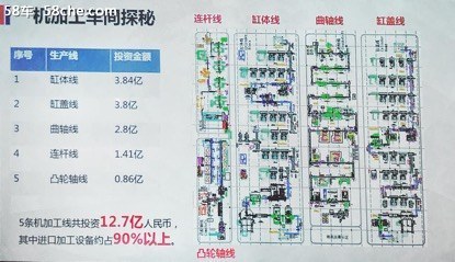 名爵HS全系官降,综合实力到底怎样?