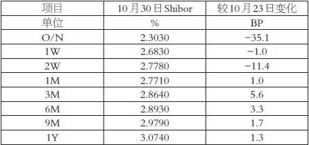 金银岛线上娱乐|惊险!货柜车落马洲大桥侧翻漏油,被困香港司机及时获救