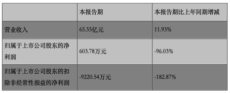 博狗电子游戏下载网站 - 霍建华太抠了!不仅自己用烂手机,还让林心如穿旧衣服